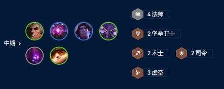 金铲铲乌鸦出装最新版本是什么英雄，金铲铲乌鸦核心装备-第4张图片-宏盛游戏