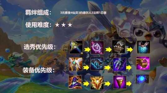 金铲铲6仙灵怎么玩？金铲铲六仙灵出装？-第5张图片-宏盛游戏