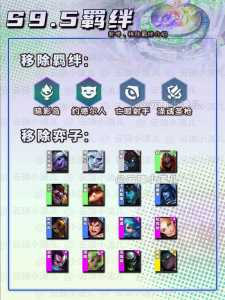 金铲铲之战和云顶互通?金铲铲之战和云顶之弈同步吗?-第5张图片-宏盛游戏 金铲铲之战和云顶互通?金铲铲之战和云顶之弈同步吗?-第5张图片-宏盛游戏
