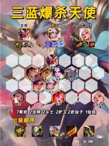 金铲铲之战氪金什么比较好,金铲铲之战氪金指南-第3张图片-宏盛游戏 金铲铲之战氪金什么比较好,金铲铲之战氪金指南-第3张图片-宏盛游戏
