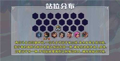 金铲铲之战详细玩法攻略大全,金铲铲之战玩法技巧?-第4张图片-宏盛游戏 金铲铲之战详细玩法攻略大全,金铲铲之战玩法技巧?-第4张图片-宏盛游戏
