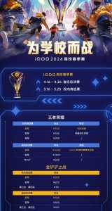 金铲铲之战决赛赛制,金铲铲之战是第几赛季-第3张图片-宏盛游戏 金铲铲之战决赛赛制,金铲铲之战是第几赛季-第3张图片-宏盛游戏