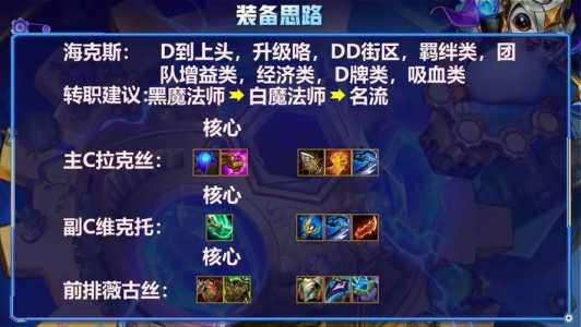 金铲铲的乌鸦叫啥英雄，金铲铲之战乌鸦叫什么？-第5张图片-宏盛游戏
