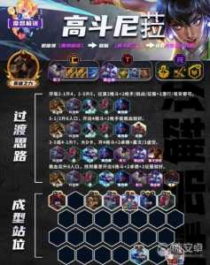 金铲铲圣光战神是谁啊?金铲铲之战圣光神将装备?-第2张图片-宏盛游戏 金铲铲圣光战神是谁啊?金铲铲之战圣光神将装备?-第2张图片-宏盛游戏