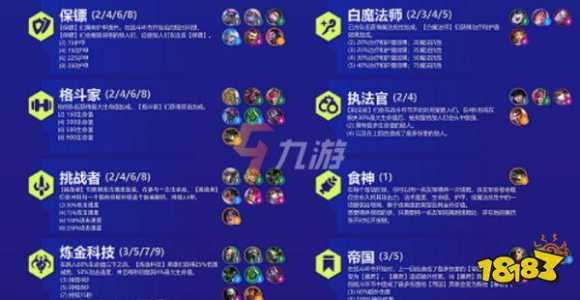 金铲铲新手推荐什么羁绊好?金铲铲新手推荐什么羁绊好一点?-第3张图片-宏盛游戏 金铲铲新手推荐什么羁绊好?金铲铲新手推荐什么羁绊好一点?-第3张图片-宏盛游戏