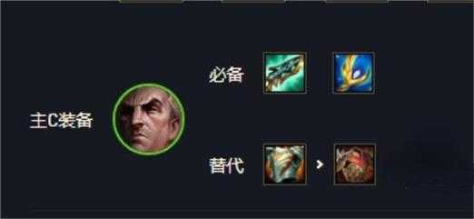 金铲铲后期专家和登上顶峰？金铲铲中后期怎么打？