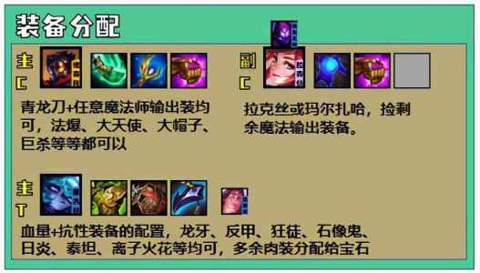 金铲铲之战如何运营新手？金铲铲之战怎么新手教程？-第4张图片-宏盛游戏