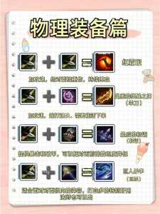 金铲铲之战怎么取出装备的名字,金铲铲之战装备能取下来吗-第1张图片-宏盛游戏 金铲铲之战怎么取出装备的名字,金铲铲之战装备能取下来吗-第1张图片-宏盛游戏