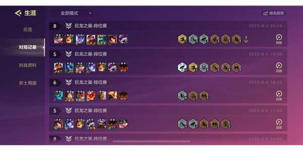 金铲铲之战怎么取出装备的名字,金铲铲之战装备能取下来吗-第4张图片-宏盛游戏 金铲铲之战怎么取出装备的名字,金铲铲之战装备能取下来吗-第4张图片-宏盛游戏