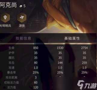 金铲铲手游阿克尚出装？阿克尚金铲铲之战出装？
