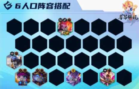 金铲铲之战英雄多少张牌可以用？金铲铲之战英雄几率？-第3张图片-宏盛游戏