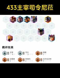 金铲铲之战用的是哪个版本？金铲铲之战各个版本？