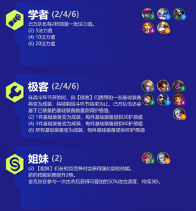 金铲铲龙的羁绊是什么,金铲铲双龙羁绊?-第3张图片-宏盛游戏 金铲铲龙的羁绊是什么,金铲铲双龙羁绊?-第3张图片-宏盛游戏