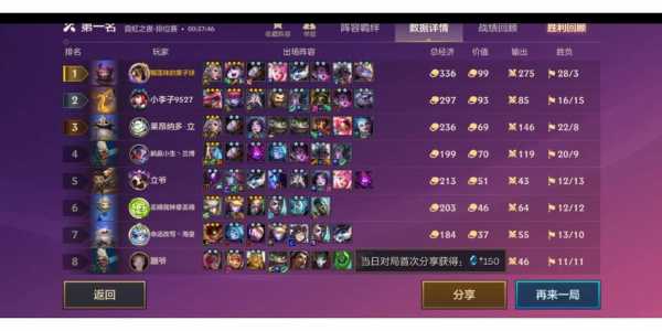 金铲铲之战魔女是谁?金铲铲之战魔女怎么打?-第3张图片-宏盛游戏 金铲铲之战魔女是谁?金铲铲之战魔女怎么打?-第3张图片-宏盛游戏