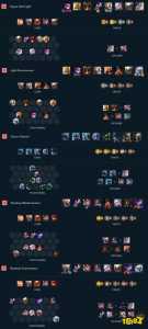 金铲铲合成表最新?金铲铲合成表最新s10?-第1张图片-宏盛游戏 金铲铲合成表最新?金铲铲合成表最新s10?-第1张图片-宏盛游戏