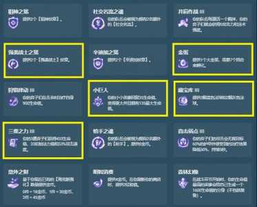 金铲铲棋子大全名字叫什么来着,金铲铲之战棋子大全-第4张图片-宏盛游戏 金铲铲棋子大全名字叫什么来着,金铲铲之战棋子大全-第4张图片-宏盛游戏