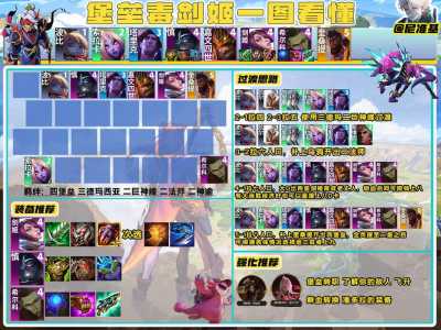 金铲铲和云顶之弈的区别，金铲铲和云顶之弈的区别知乎