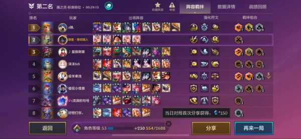 金铲铲和云顶之弈的区别，金铲铲和云顶之弈的区别知乎-第3张图片-宏盛游戏