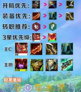 金铲铲瑟提出装最新，金铲铲瑟提用什么装备？-第2张图片-宏盛游戏