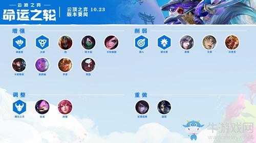 金铲铲之战召唤师技能大全最新?金铲铲之战招募?-第4张图片-宏盛游戏 金铲铲之战召唤师技能大全最新?金铲铲之战招募?-第4张图片-宏盛游戏