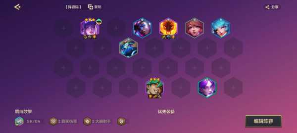 金铲铲之战克制阿卡丽的阵容有哪些，金铲铲之战什么克制阿卡丽？