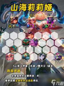 金铲铲怎么换英雄名字的,金铲铲怎么换英雄名字的英文-第4张图片-宏盛游戏 金铲铲怎么换英雄名字的,金铲铲怎么换英雄名字的英文-第4张图片-宏盛游戏