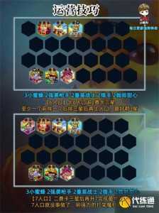 金铲铲孙悟空装备怎么出装的，金铲铲之战孙悟空阵容？-第4张图片-宏盛游戏