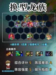 金铲铲之战黎明之战攻略？金铲铲手游黎明之战阵容？-第1张图片-宏盛游戏