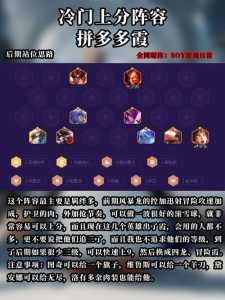 金铲铲之战黎明之战攻略？金铲铲手游黎明之战阵容？-第3张图片-宏盛游戏