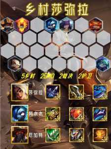 金铲铲之战什么阵容比较强？金铲铲之战啥阵容厉害？-第4张图片-宏盛游戏
