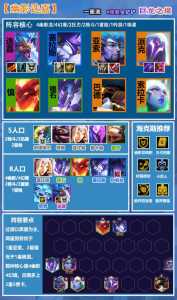 金铲铲之战挑战幽魂法师攻略大全,金铲铲之战挑战幽魂法师攻略大全图-第3张图片-宏盛游戏 金铲铲之战挑战幽魂法师攻略大全,金铲铲之战挑战幽魂法师攻略大全图-第3张图片-宏盛游戏