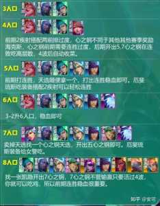 金铲铲里的羁绊是什么，金铲铲里的羁绊是什么-第2张图片-宏盛游戏