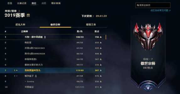 金铲铲之战一直输会掉段位吗？金铲铲之战排位输了会掉段吗？