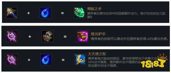 金铲铲如何出装最强英雄卡,金铲铲如何出装最强英雄卡牌?-第2张图片-宏盛游戏 金铲铲如何出装最强英雄卡,金铲铲如何出装最强英雄卡牌?-第2张图片-宏盛游戏