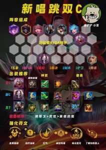 金铲铲之战升星加成表最新，金铲铲之战升级奖励？-第4张图片-宏盛游戏