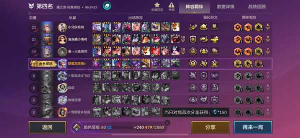 淘宝金铲铲之战隐龙之子是真的吗?金铲铲之战潜龙?-第1张图片-宏盛游戏 淘宝金铲铲之战隐龙之子是真的吗?金铲铲之战潜龙?-第1张图片-宏盛游戏