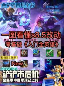 金铲铲怎么充钱合算,金铲铲怎么充值最划算-第4张图片-宏盛游戏 金铲铲怎么充钱合算,金铲铲怎么充值最划算-第4张图片-宏盛游戏