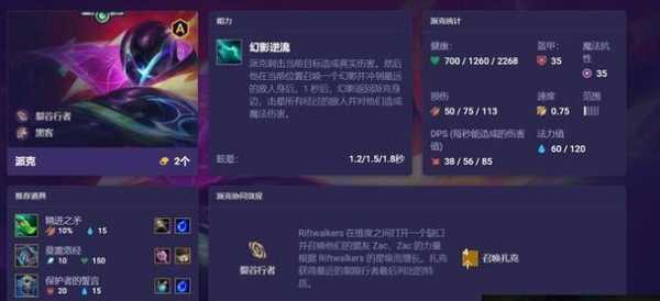 金铲铲之战怎么给英雄升级快一点呢，金铲铲之战怎么给英雄装备？-第3张图片-宏盛游戏