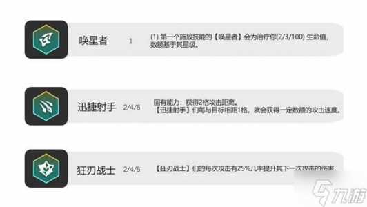 金铲铲之战羁绊?金铲铲之战羁绊是什么?-第3张图片-宏盛游戏 金铲铲之战羁绊?金铲铲之战羁绊是什么?-第3张图片-宏盛游戏