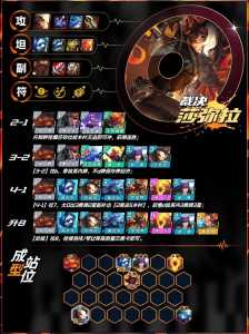 金铲铲之战怎么快速得金币？金铲铲之战金币技巧？