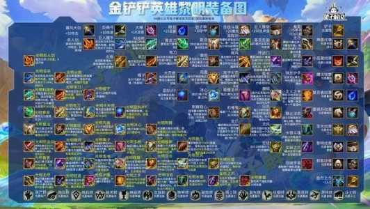 金铲铲之战武器装备怎么合成,金铲铲之战武器装备怎么合成比较好?-第3张图片-宏盛游戏 金铲铲之战武器装备怎么合成,金铲铲之战武器装备怎么合成比较好?-第3张图片-宏盛游戏