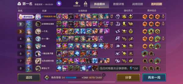 金铲铲之战如何快速三星,金铲铲之战快速三星合成-第5张图片-宏盛游戏 金铲铲之战如何快速三星,金铲铲之战快速三星合成-第5张图片-宏盛游戏