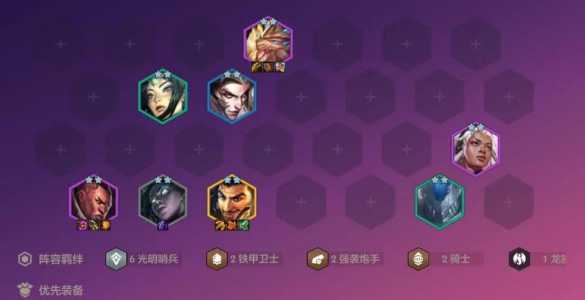 金铲铲光明哨兵阵容怎么玩?金铲铲光明哨兵羁绊效果?-第2张图片-宏盛游戏 金铲铲光明哨兵阵容怎么玩?金铲铲光明哨兵羁绊效果?-第2张图片-宏盛游戏
