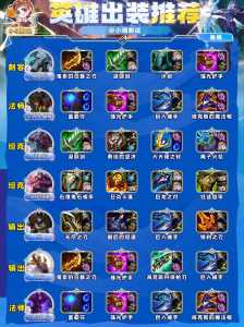 金铲铲装备对应英雄是什么意思,金铲铲所有英雄装备-第1张图片-宏盛游戏 金铲铲装备对应英雄是什么意思,金铲铲所有英雄装备-第1张图片-宏盛游戏