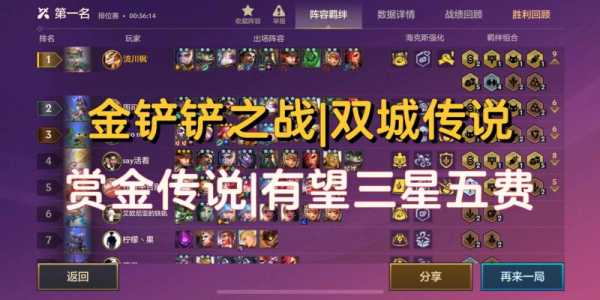 金铲铲之战中期怎么过度?金铲铲之战中期是什么阶段?-第4张图片-宏盛游戏 金铲铲之战中期怎么过度?金铲铲之战中期是什么阶段?-第4张图片-宏盛游戏