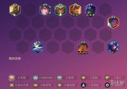 金铲铲之战阵容福星,金铲铲之战怎么玩福星?-第1张图片-宏盛游戏 金铲铲之战阵容福星,金铲铲之战怎么玩福星?-第1张图片-宏盛游戏