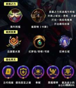 金铲铲之战崔斯特台词，金铲铲之战卡特是哪个？