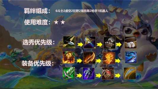 金铲铲怎么调成原画？金铲铲原画设置？-第1张图片-宏盛游戏