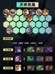 金铲铲之战强势阵容神将怎么玩的?金铲铲之战强势阵容神将怎么玩的啊?-第1张图片-宏盛游戏 金铲铲之战强势阵容神将怎么玩的?金铲铲之战强势阵容神将怎么玩的啊?-第1张图片-宏盛游戏