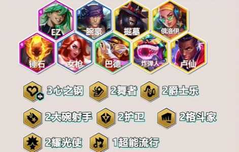金铲铲里的装备有哪些英雄好，金铲铲英雄装备分析？-第5张图片-宏盛游戏